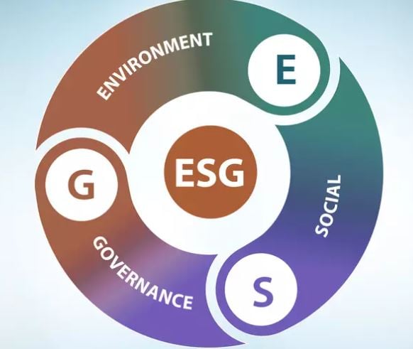 EKI Energy Services rolls out new arm for sustainability services; offers ESG frameworks, climate advisory, others - Vimarsana News