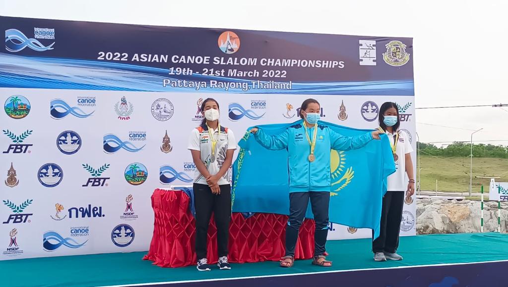 Madhya Pradesh: State players bag 6 medals in Asian Canoe Slalom Championship 2022 - Vimarsana News