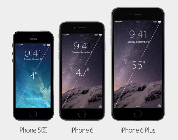 Iphone 6 Selling At Starting Price Of About Rs 56 000 In India