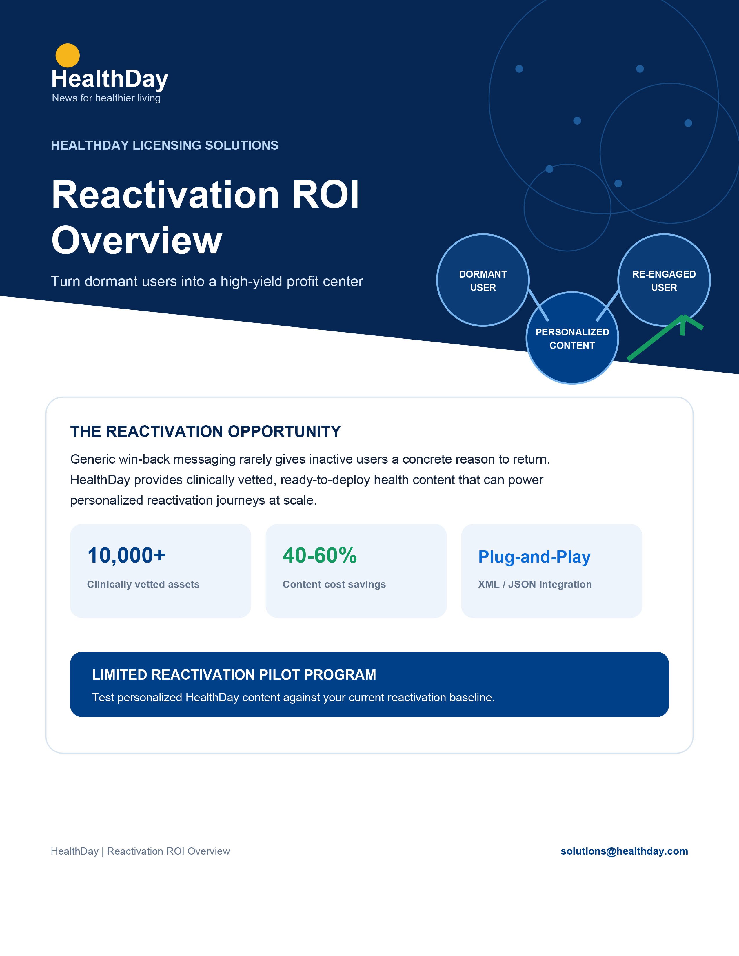 HealthDay Reactivation Solutions Guide