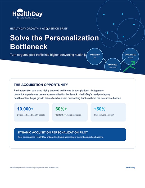 HealthDay Licensing Solutions for Growth Teams
