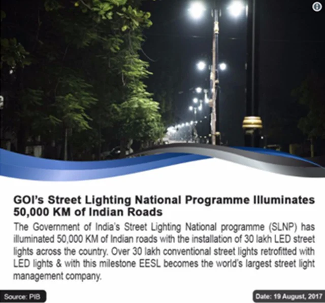 The inauthentic image announcing the government’s progress in lighting Indian roads The inauthentic image announcing the government’s progress in lighting Indian roads