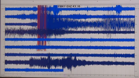 Essay on earthquake in pakistan