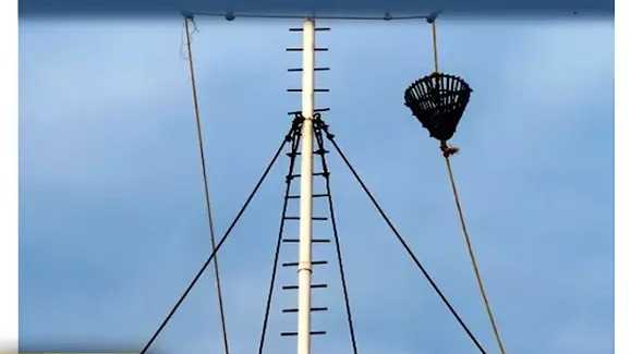காற்றழுத்த தாழ்வு மண்டலம், புயல் எச்சரிக்கை கூண்டு ஏற்றம்