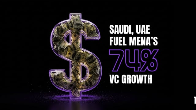 Saudi, UAE Fuel MENA’s 74 percent VC Growth