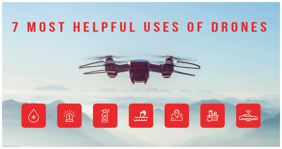 7 most helpful use of drones SME10X