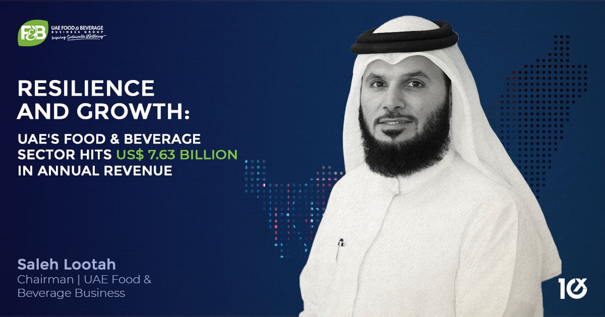 UAE's Food & Beverage Sector Hits US 7.63 Billion in Annual Revenue