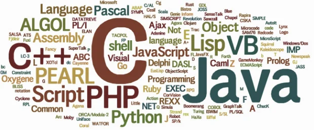 the fourth language is computer programming a skill gen next cannot computer languages