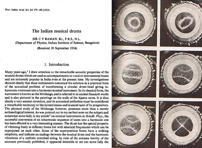 The Double Life Of CV Raman