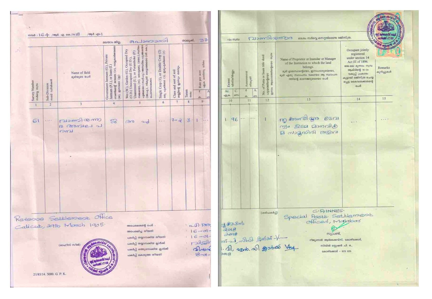 Documents which show that the land belongs to the temple.&nbsp;