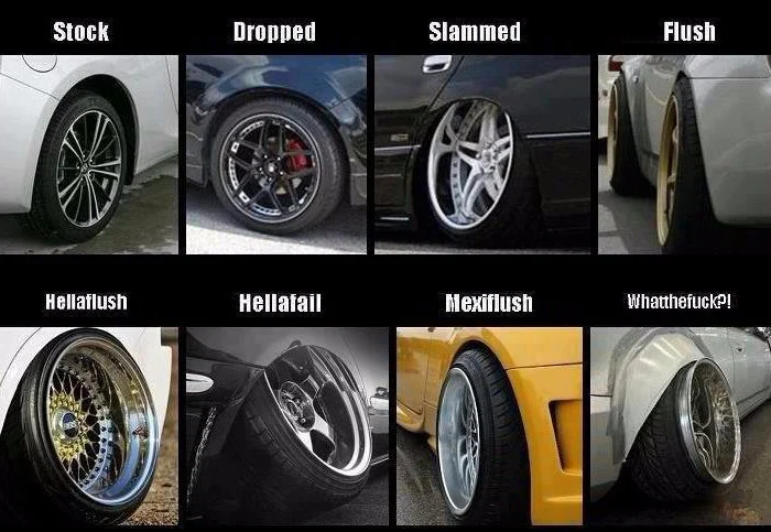 Diverse Types of Car Tires