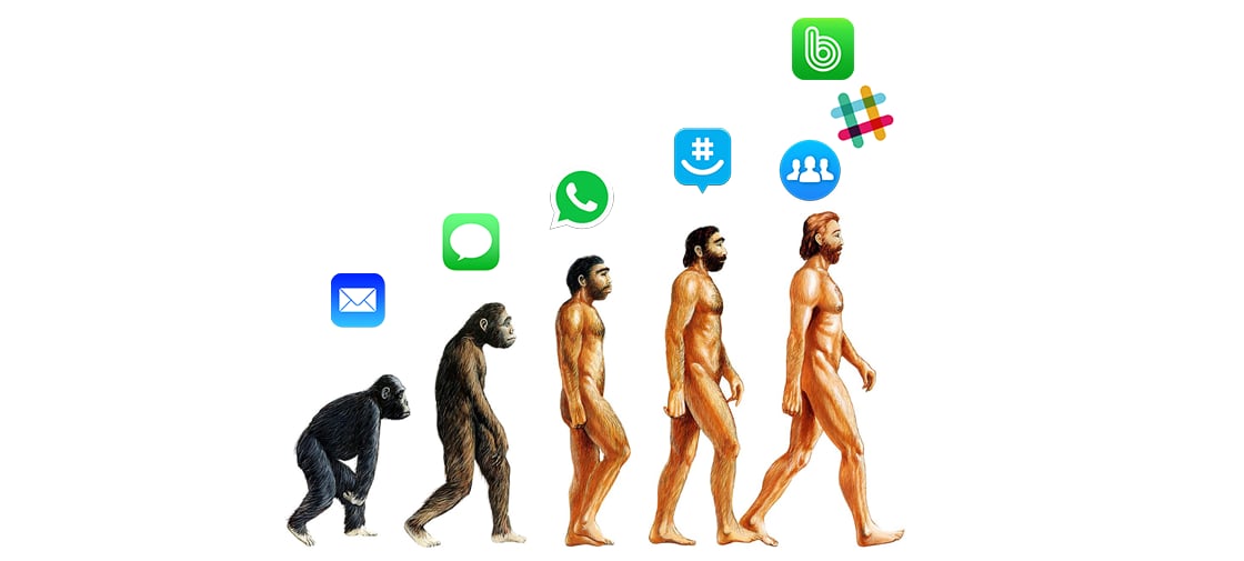 The Best Group Communication Apps in 2018