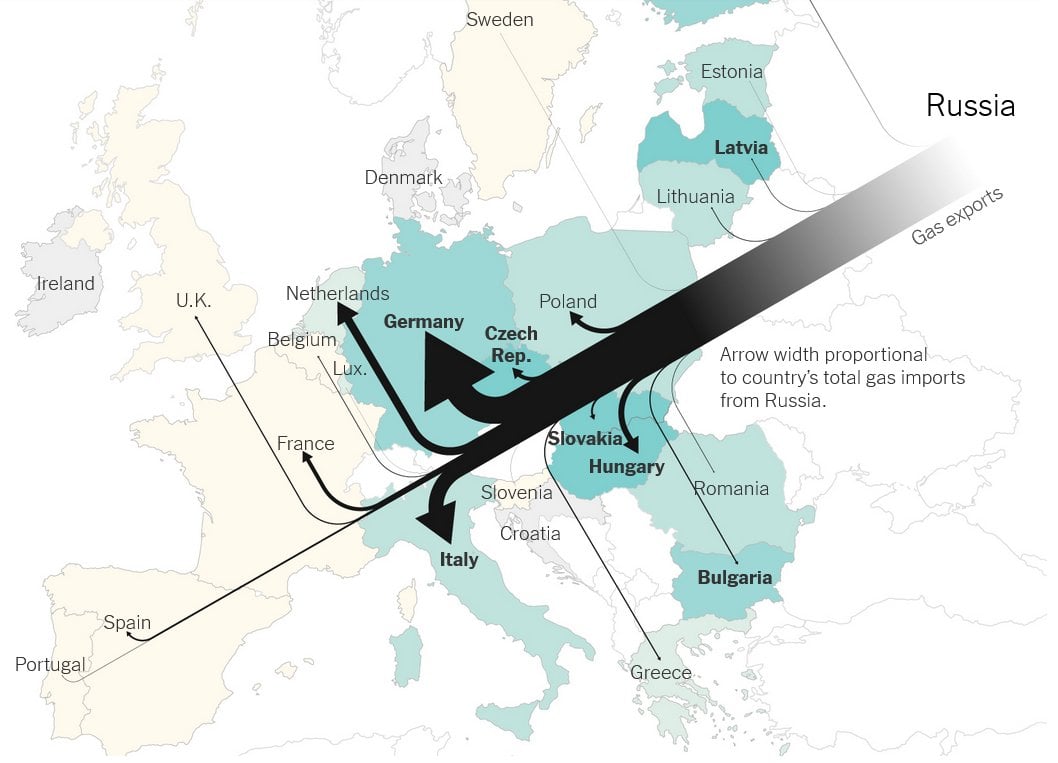 Global Gas Sanctions Against The Russian Federation Are Cracking
