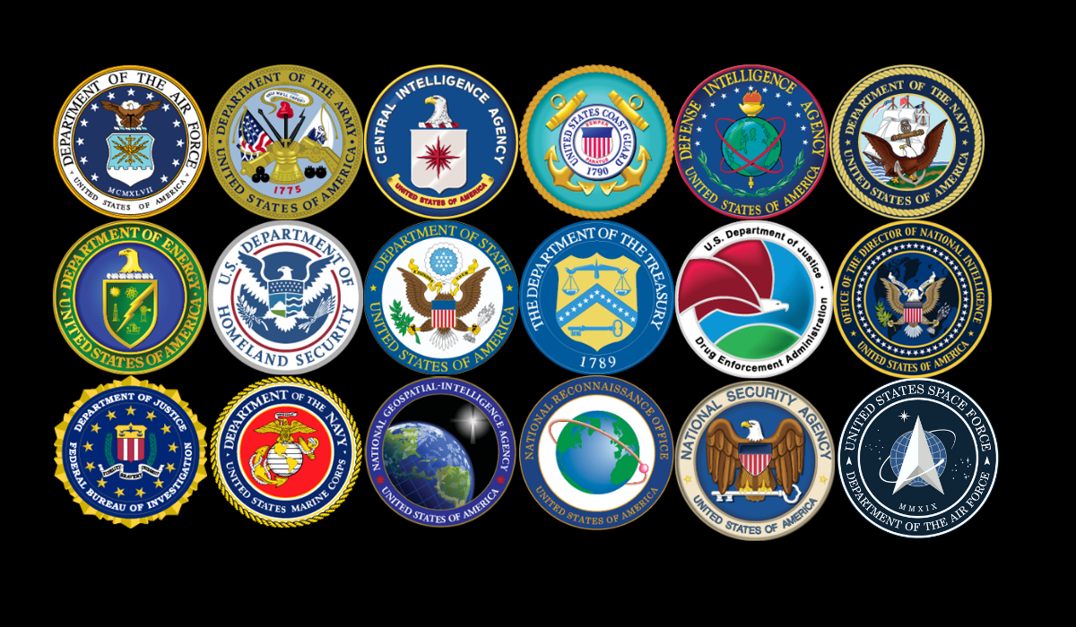 2022 U.S. Intelligence Threat Assessment Summary