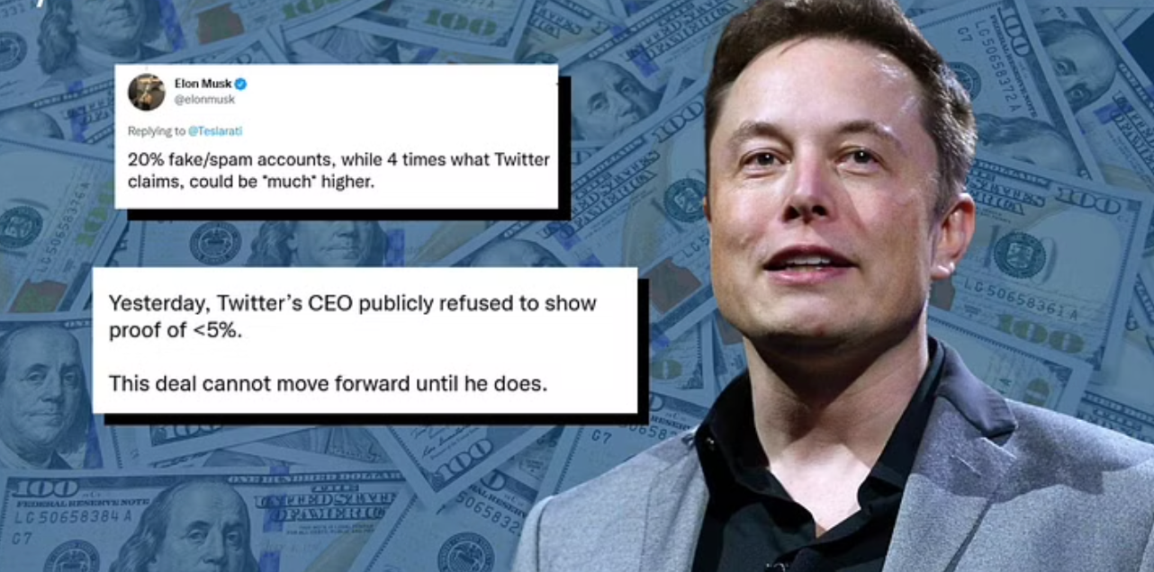 Elon Musk Terminates $44 Bln Twitter Merger Agreement