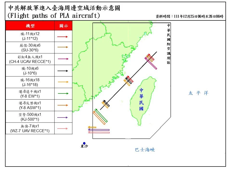 71 Chinese Aircraft Enter Taiwanese ADIZ