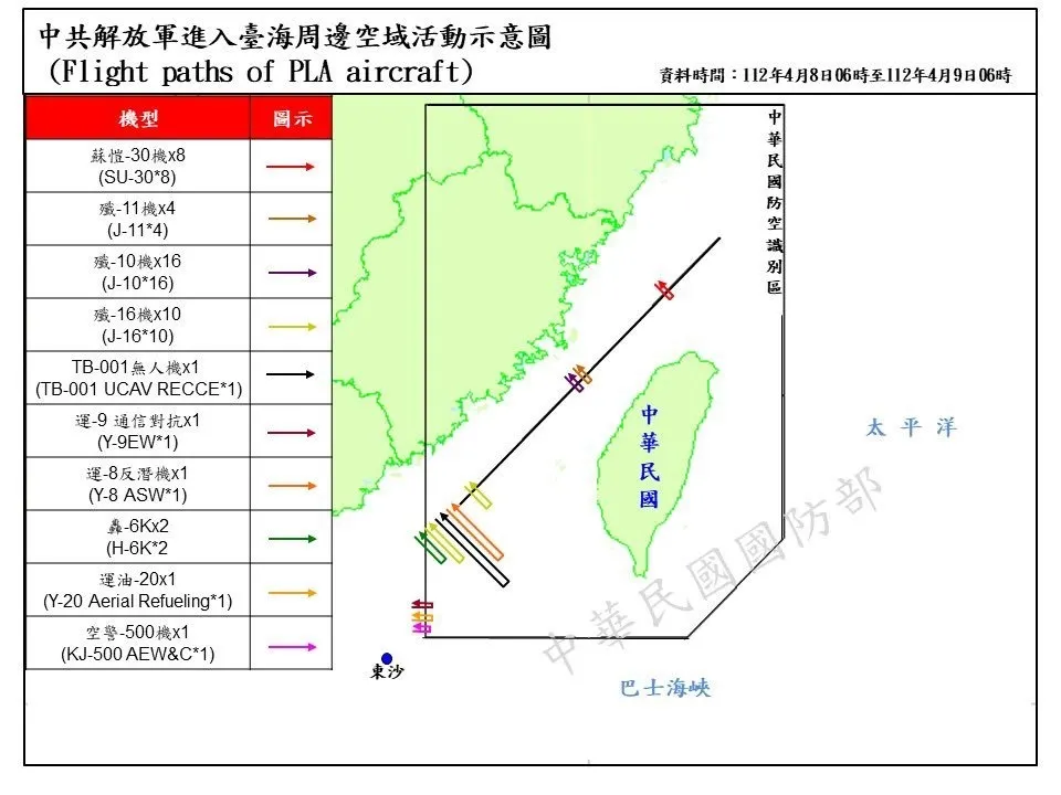 Additional Chinese Incursions in Taiwanese/Republic of China ADIZ
