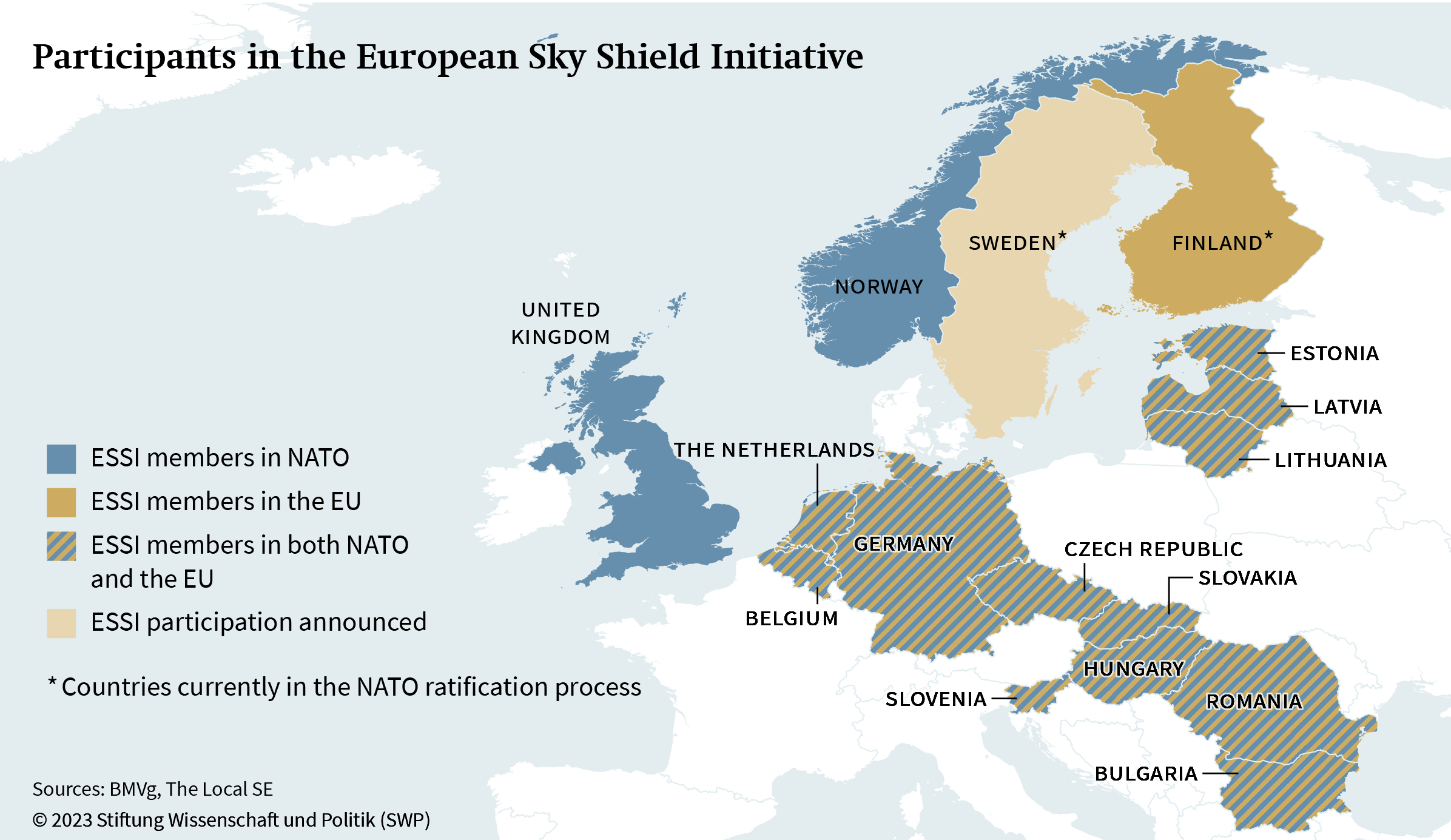 Neutral Switzerland and Austria Declare to Join European Sky Shield Initiative