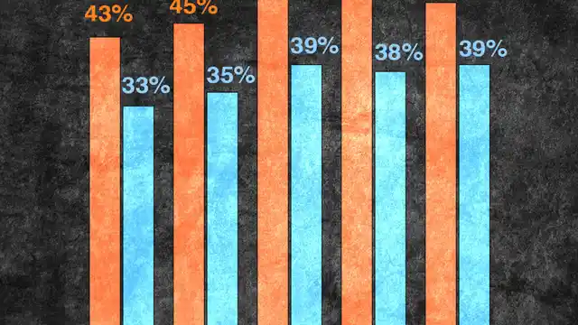 (Graphic: <b>The Quint</b>)