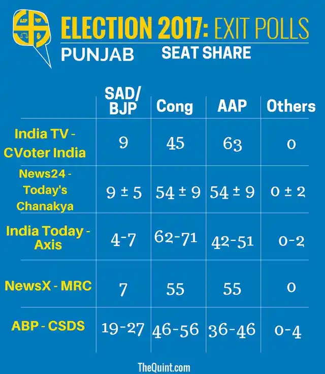 (Photo: <b>The Quint</b>)
