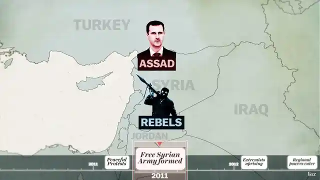 who is fighting whom and why syria s civil war explained the quint