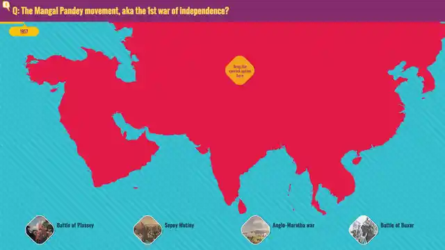 Every correct answer would help you move one step closer to Independence Day, 1947.