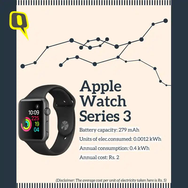 Do You Know How Much It Costs To Charge Your Phone In A Year The Annual Cost To Electrically Charge An Le Watch Series 3
