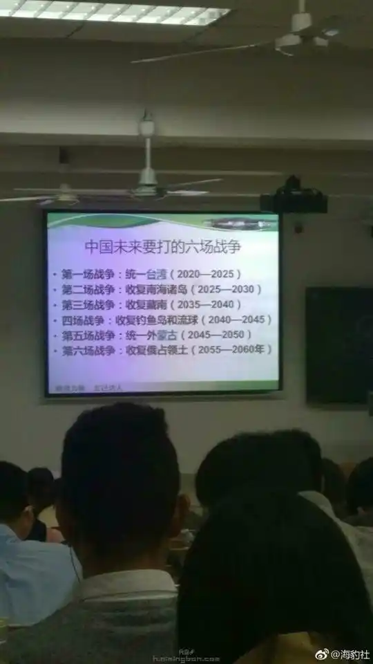 The future six wars China will fight.