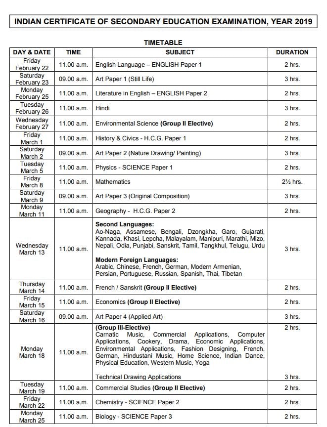 Hindi Letter Format Icse 2019 Class 10 - template resume