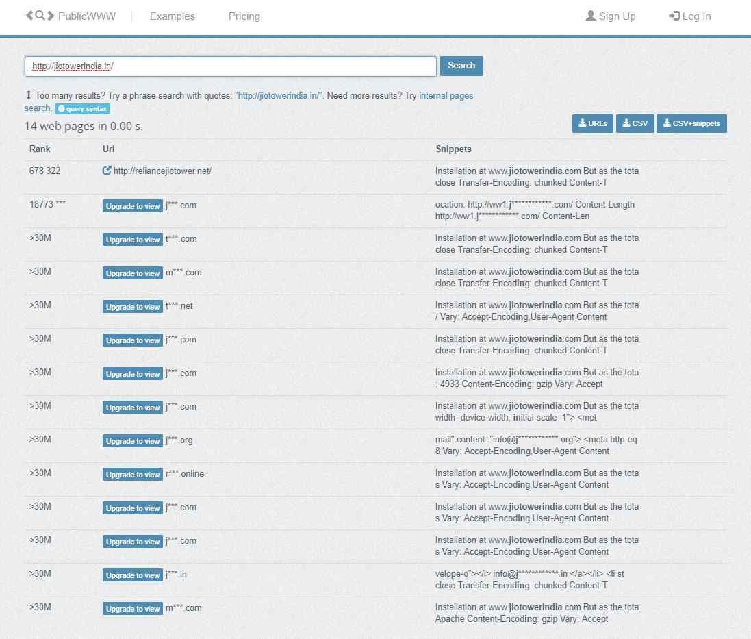 PublicWWW analysis of JioTowerInstallation.in showed that multiple other copies of the website exist online.