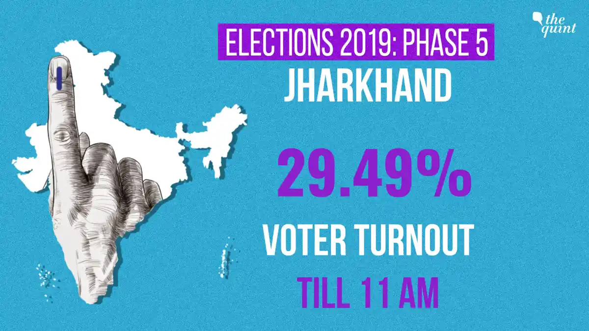 https://images.assettype.com/thequint%2F2019-05%2F525ae274-2bcb-4d7d-b8d8-3d1570e9b42b%2FjHARKHAND.png?q=35&auto=format%2Ccompress&w=1200