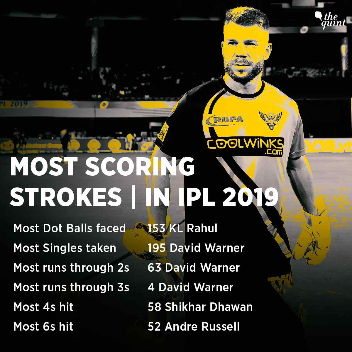 https://images.assettype.com/thequint%2F2019-05%2Ffded6a2d-eb60-46a3-8c11-91db52ef9ca3%2F02__2_.jpg?q=35&auto=format%2Ccompress&w=1200