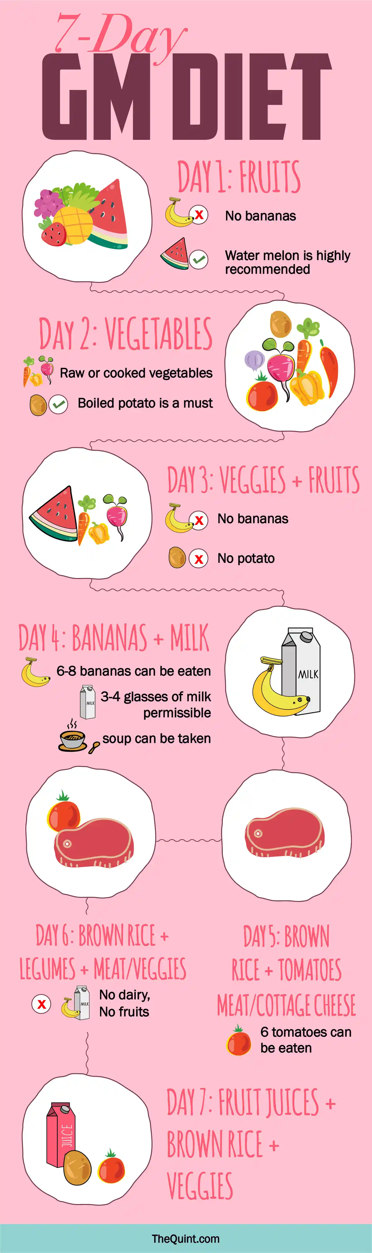 Health news 24 garcinia image 10