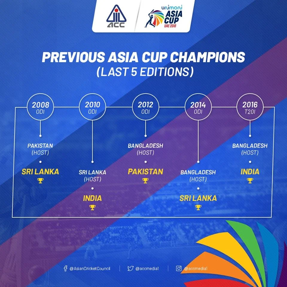 Asia Cup 2016 Time Table Pdf