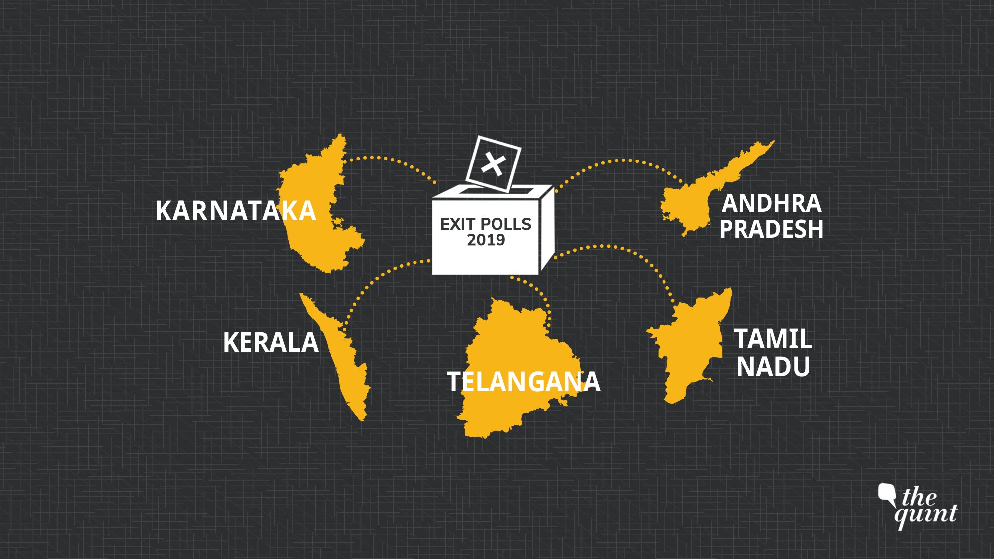 Karnataka, Andhra Pradesh, Kerala, Telangana, TamilNau 