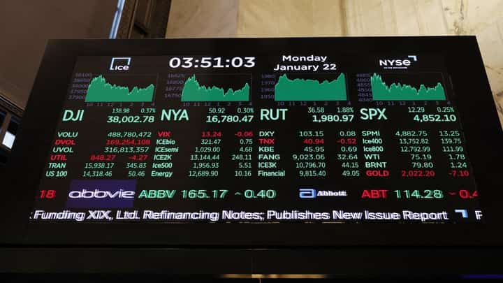 US stocks open mixed ahead of holiday