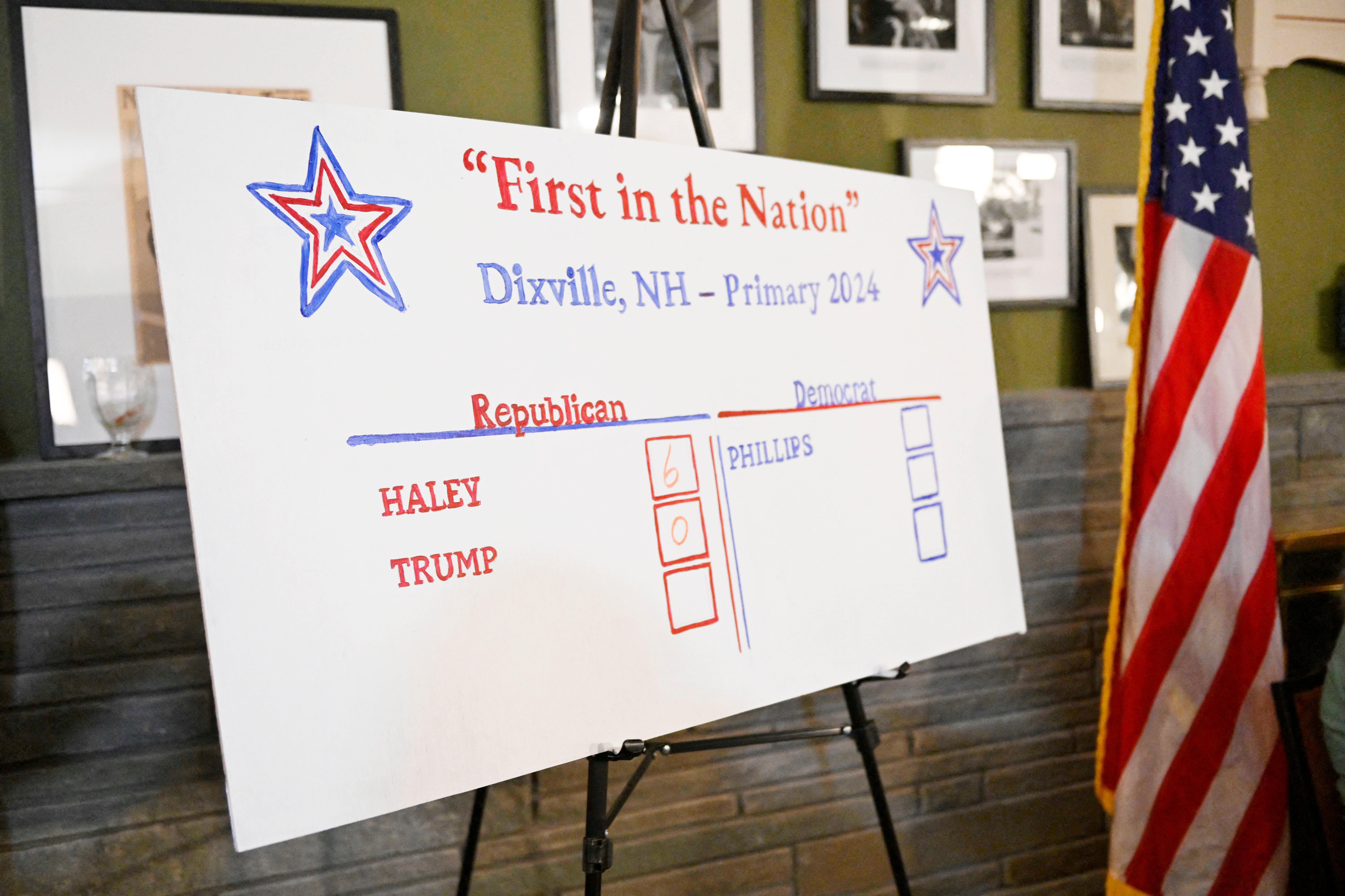 Haley beats Trump at tiny NH village