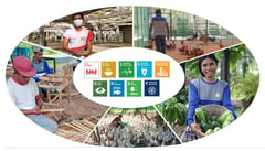 Food, livelihood, better lives: SMPC ramps up 2023 sustainability projects