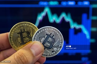 El Salvador redistributes Bitcoin reserves for security