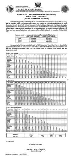 NOTICE OF TOLL RATE IMPLEMENTATION - NORTH LUZON EXPRESSWAY