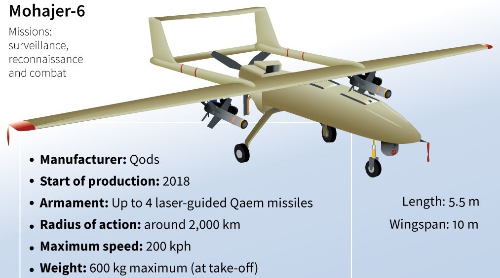 Iran launches unprecedented strikes on Israel, opening wider conflict