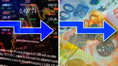 Index ends in green, peso closes at P57.51 to US dollar