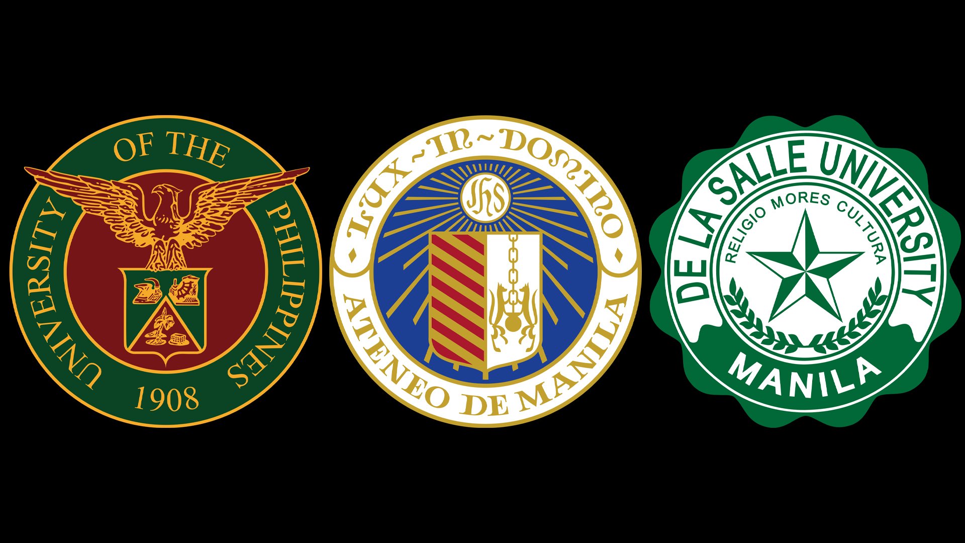 65 Phl schools make world rankings; but not UP, Ateneo, La Salle
