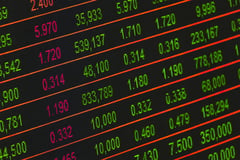 Stocks diverge after US Fed rate cut plans