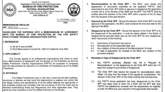 Bureau of Fire Protection Memorandum Circular No. 2023-019