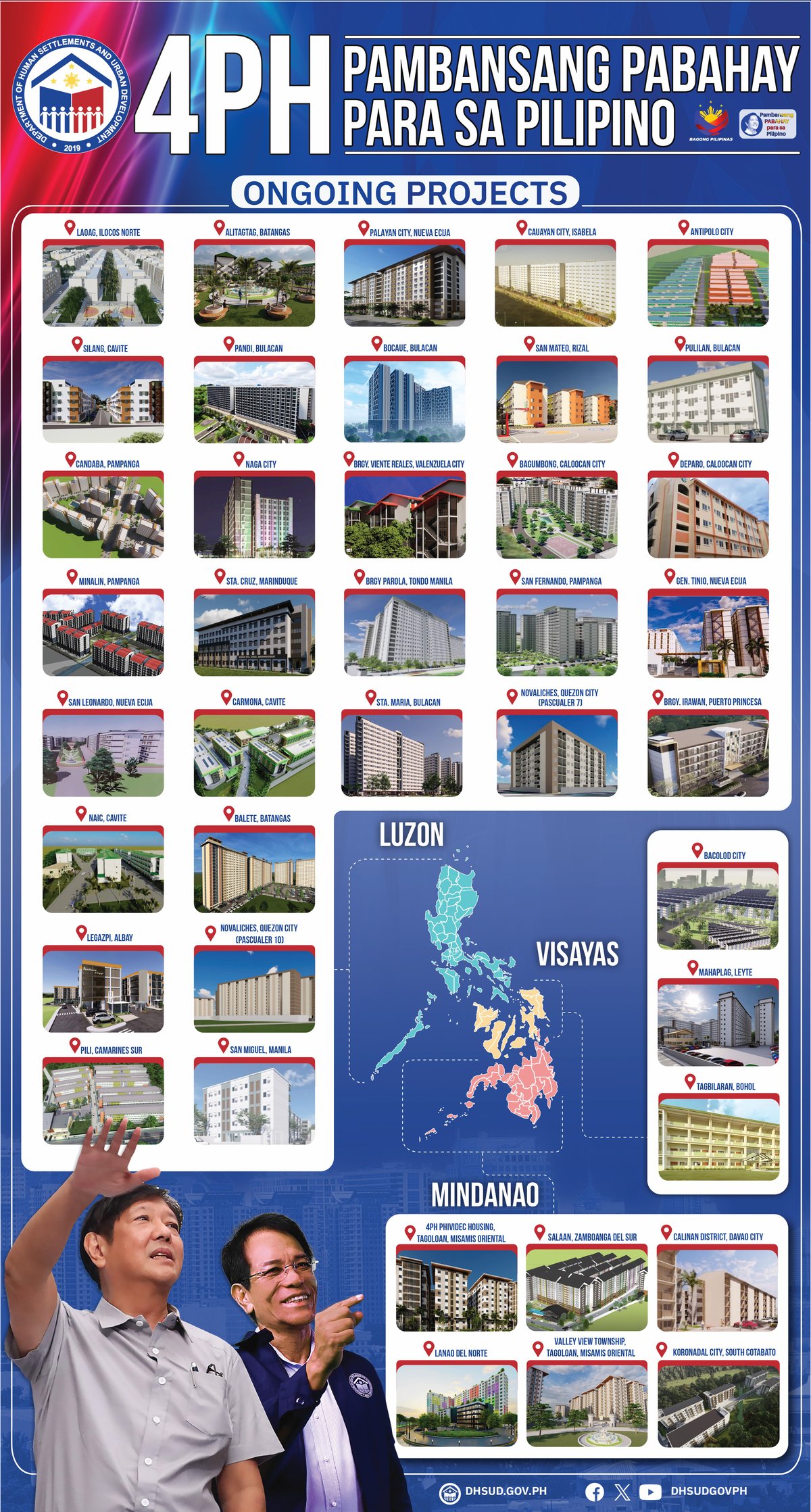 4P - Pambansang Pabahay para sa Pilipino
