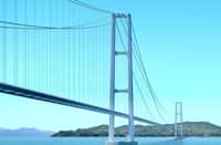 Matnog-Allen bridge study gets funding