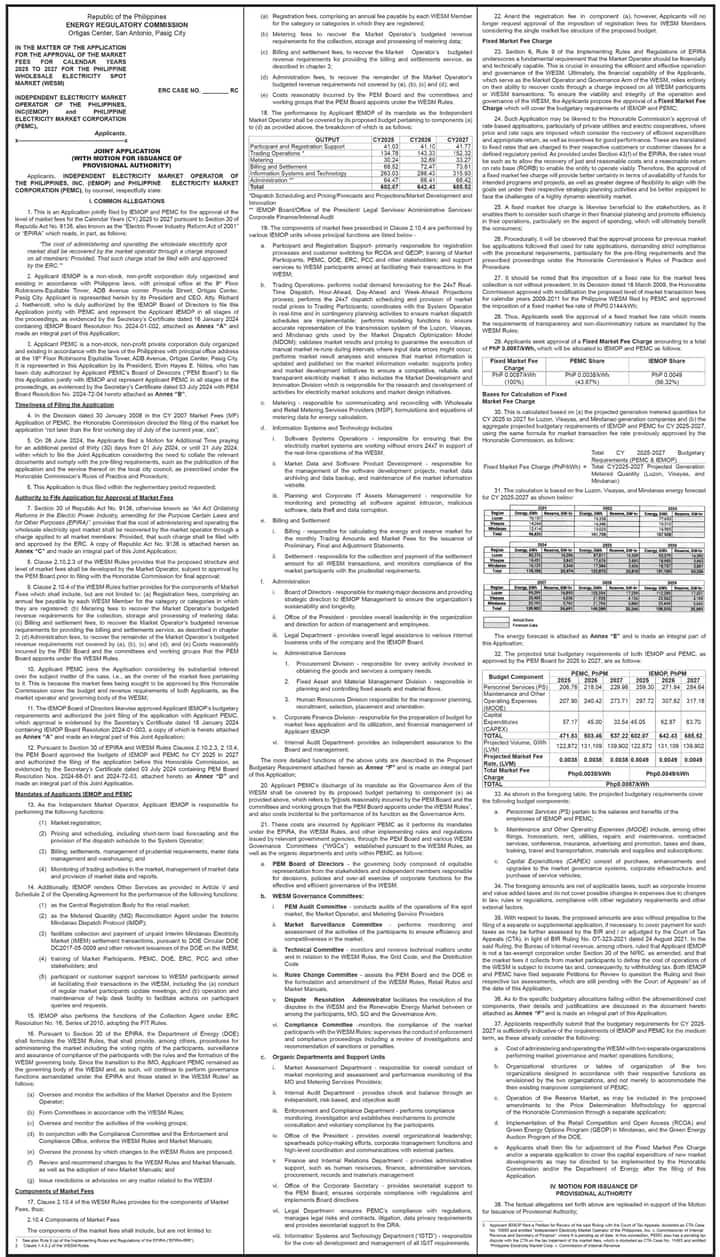 Independent Electricity Market Operator of the Philippines, Inc(IEMOP) & Philippine Electricity Market Corporation(PEMC)