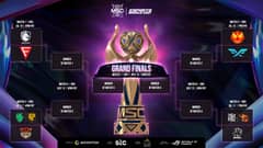 MSC 2024 Knockout Stage