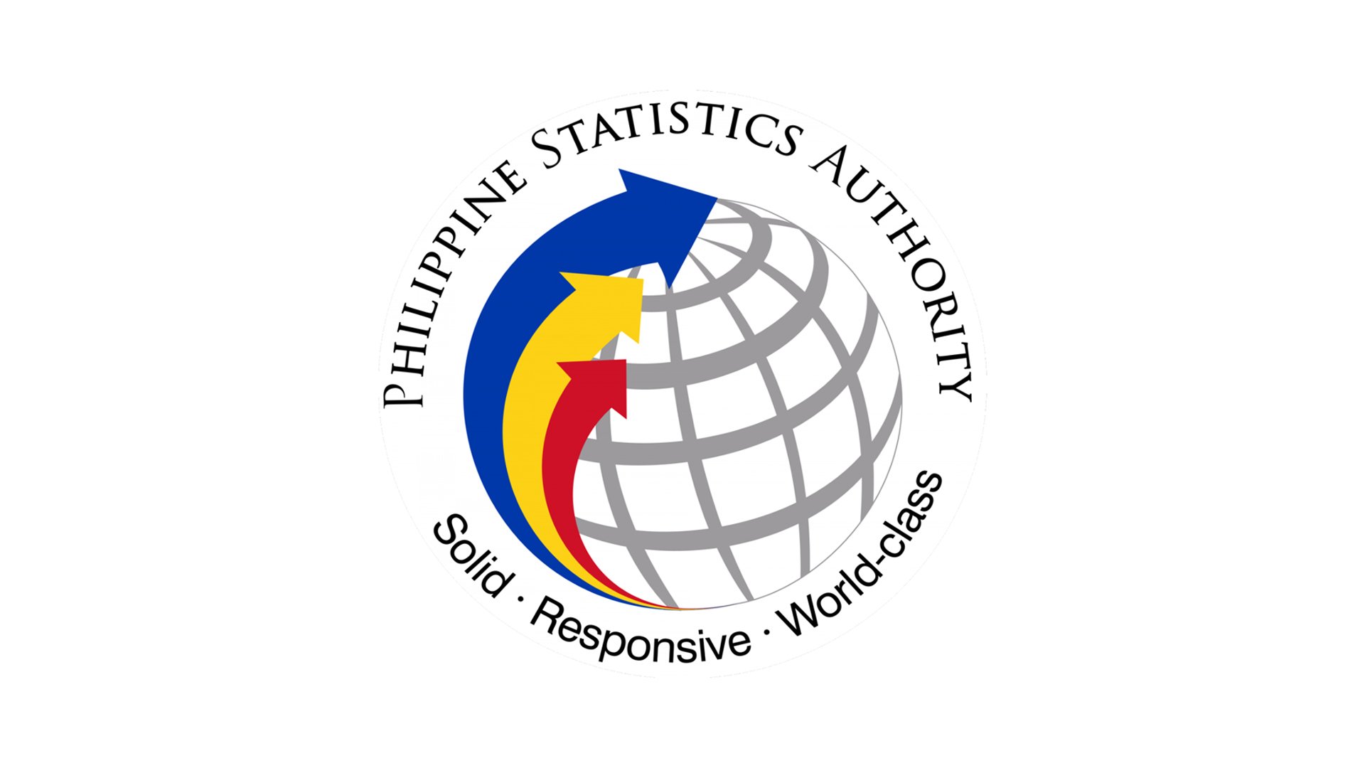 Angeles City has lowest inflation rate